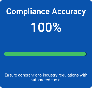 Performance Metric